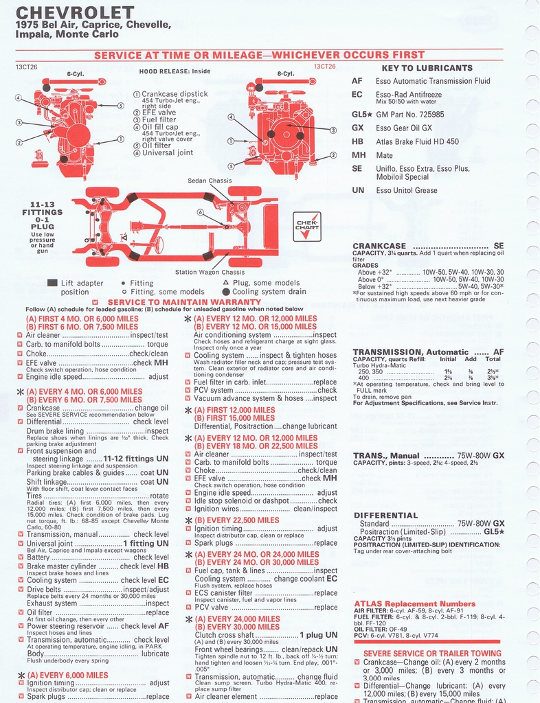 n_1975 ESSO Car Care Guide 1- 057.jpg